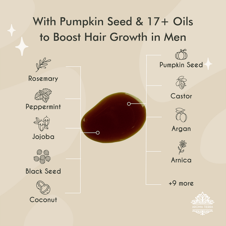 Aroma Tierra HairGro Oil for men ingredients with pumpkin , rosemary, rosehips, peppermint, jojoba, black seed, coconut, castor seed, argan, arnica essentials oils.