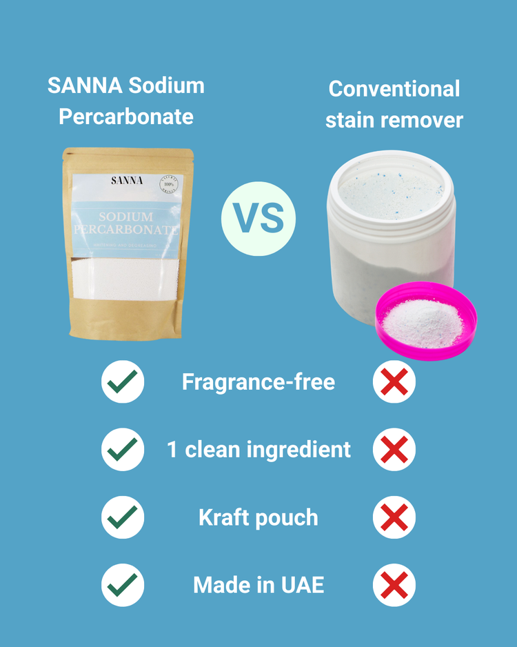 Sodium Percarbonate