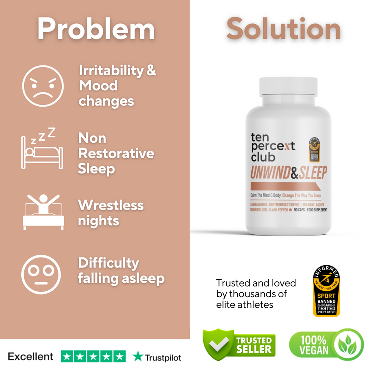 Unwind and Sleep Blend
