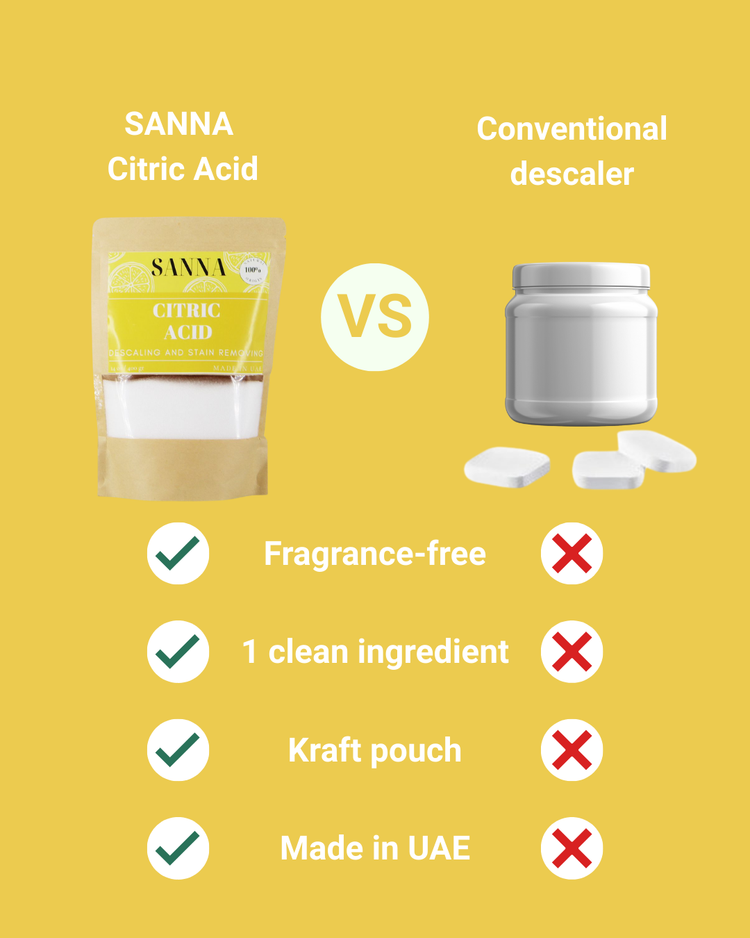 Healthy Home Kit