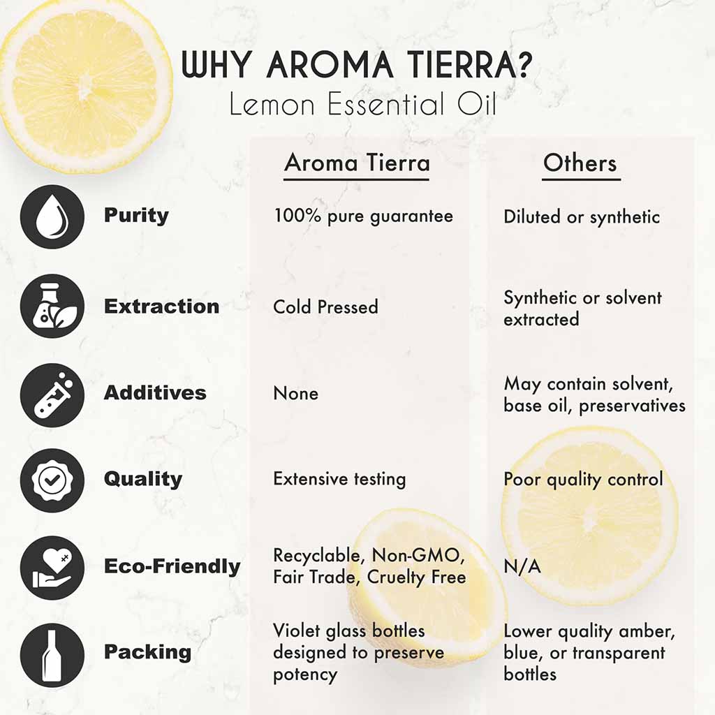Aroma Tierra Organic Lemon essential oil from Italy natural remedy to soothes sore throat, relieves congestion.