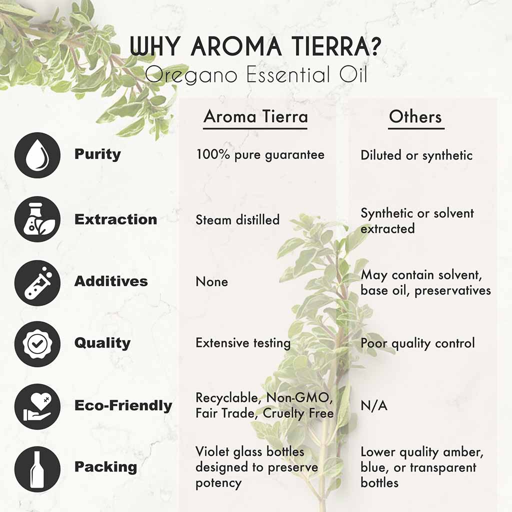 Aroma Tierra Organic Oregano essential oil from Morocco, treats asthma and bronchitis, antioxidant, boost immune system.