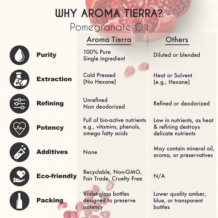 Aroma Tierra organic pomegranate seed oil , unrefined, non deodorized no chemicals