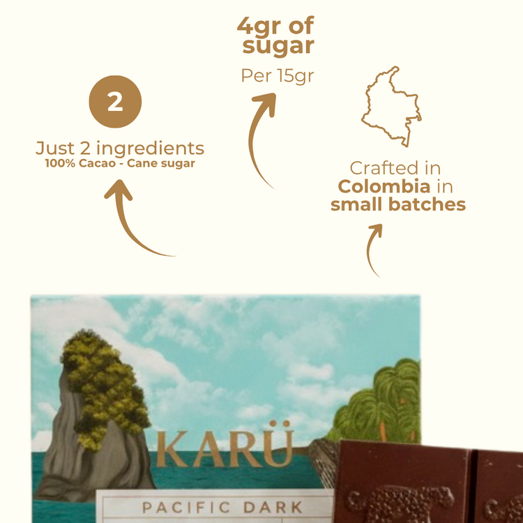 Karu Pacific Dark chocolate packaging with information on ingredients, sugar and origin.