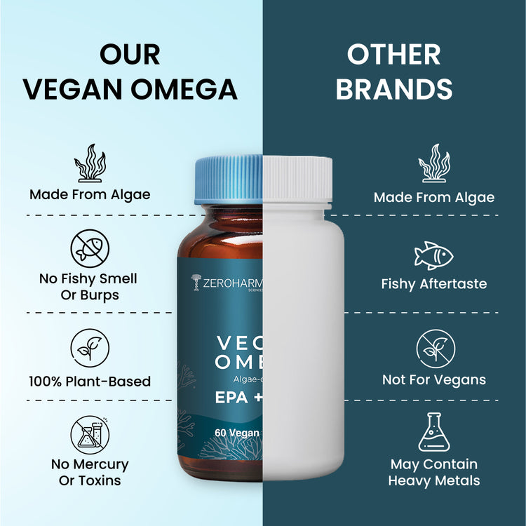 Vegan Omega EPA+DHA