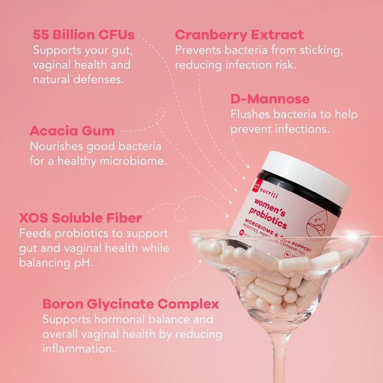 Women's Probiotics