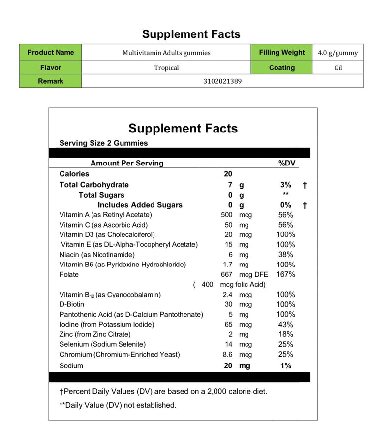 Adult Multivitamin