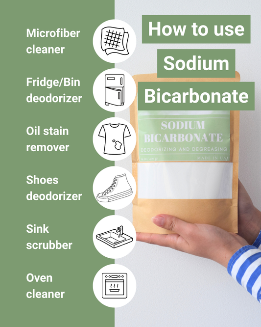 Sodium Bicarbonate