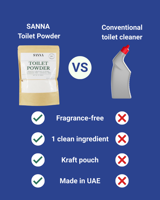 Toilet powder