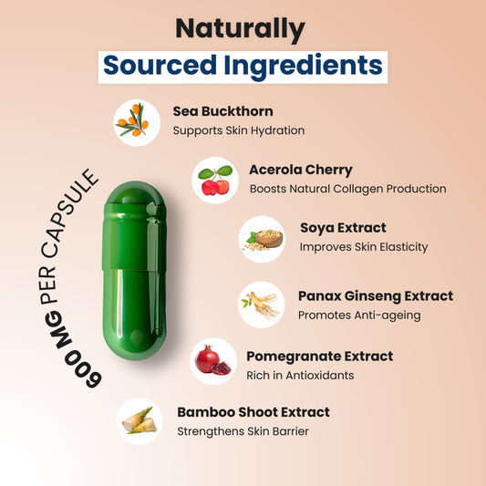 Collagen Builder