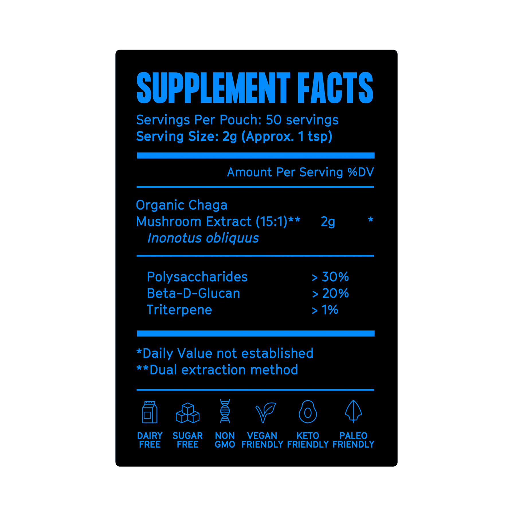 Suppliment Facts