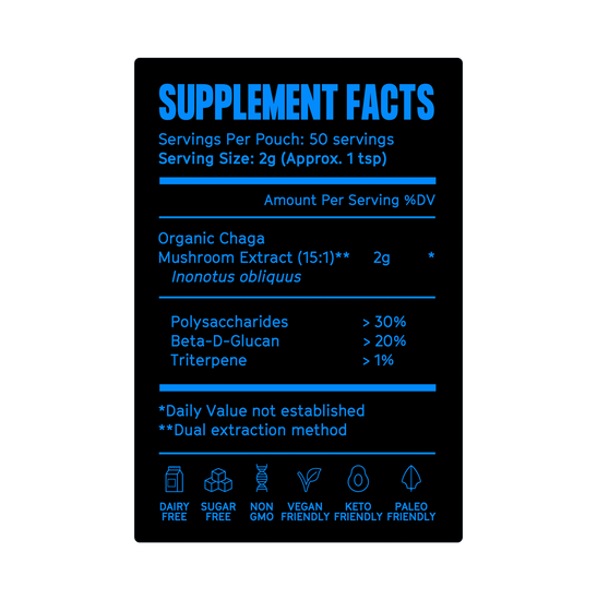 Suppliment Facts