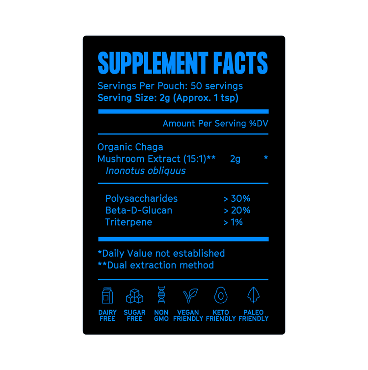 Suppliment Facts