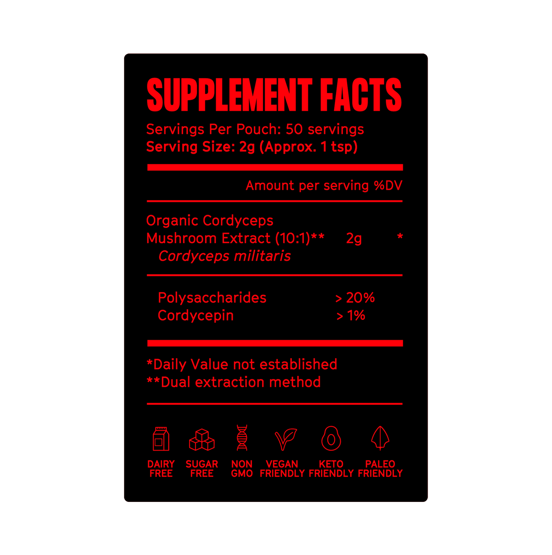 Supplement Facts