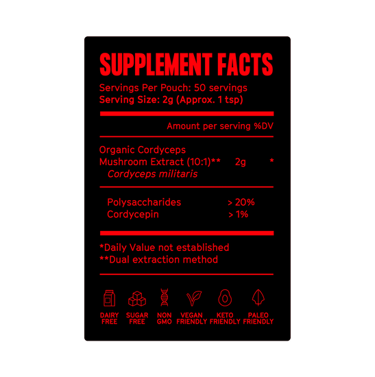 Supplement Facts