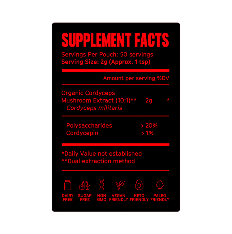 Supplement Facts