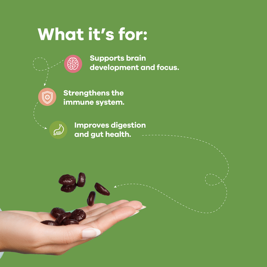 Detailed vitamins and minerals chart in Kids Multi+