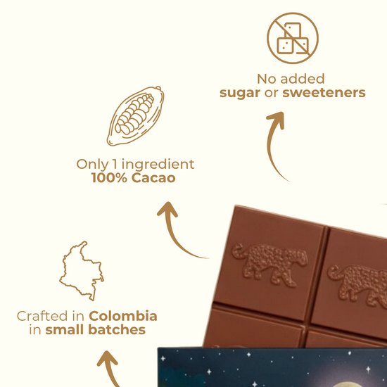 Features of 100% chocolate, sugar-free chocolate, chocolate with only 1 ingredient: 100% cocoa