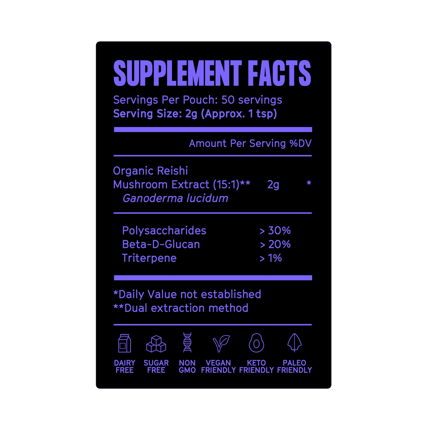 Supplements Facts