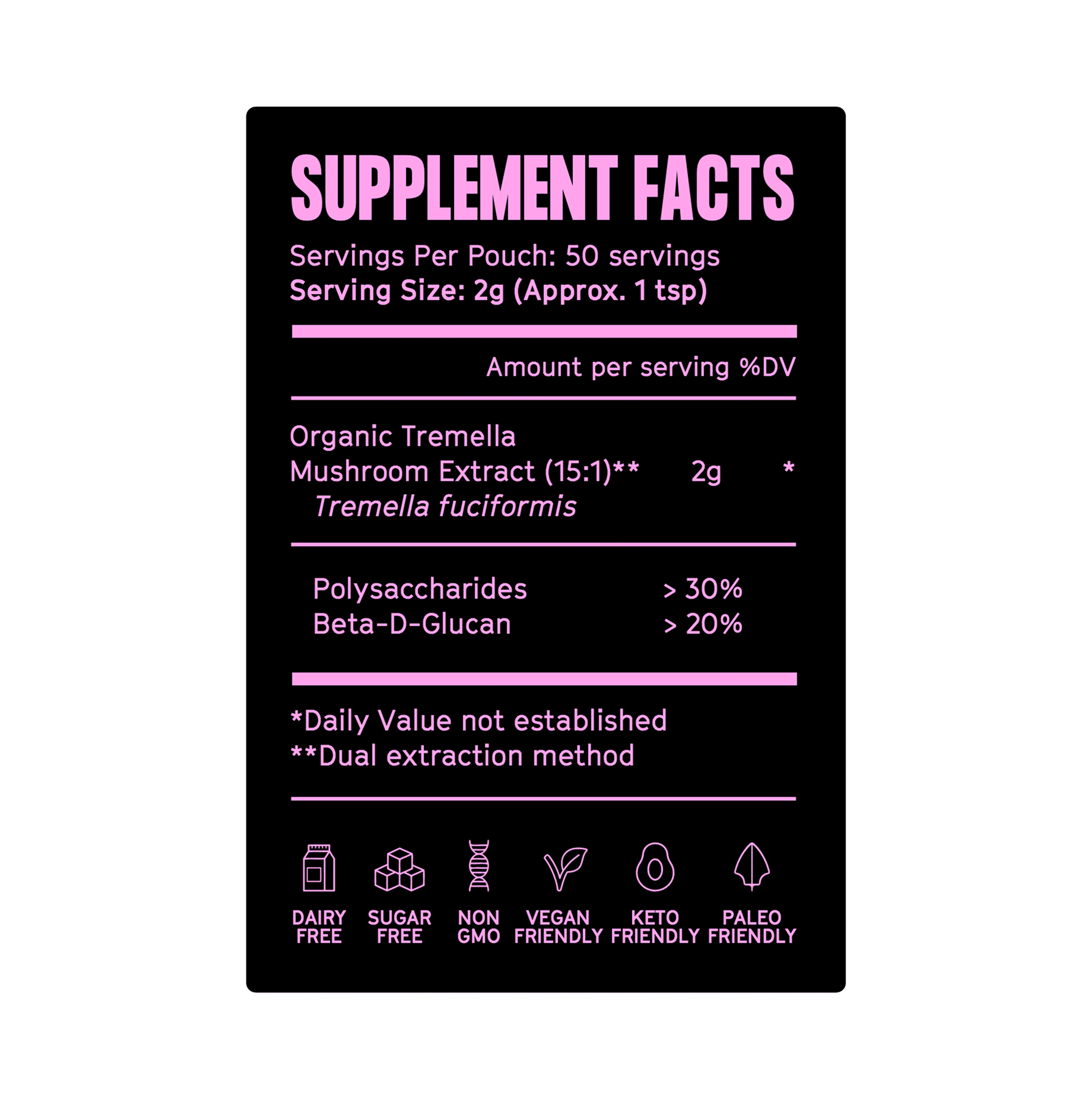 Supplements Facts