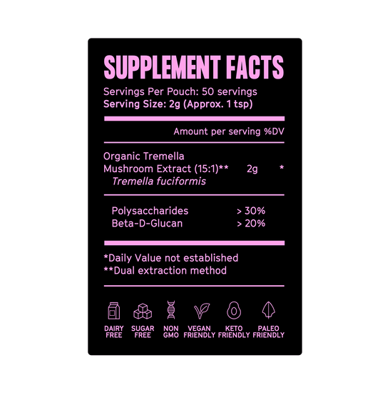 Supplements Facts