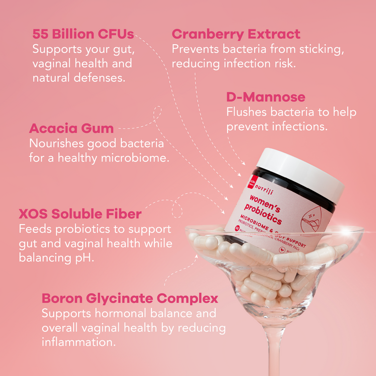 Women's Probiotics