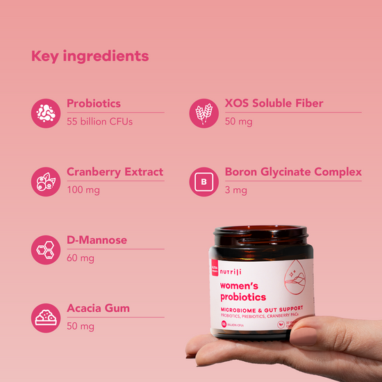 Nutrili women's probiotics jar with key ingredients listed on a pink background