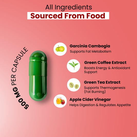 Fat Burner